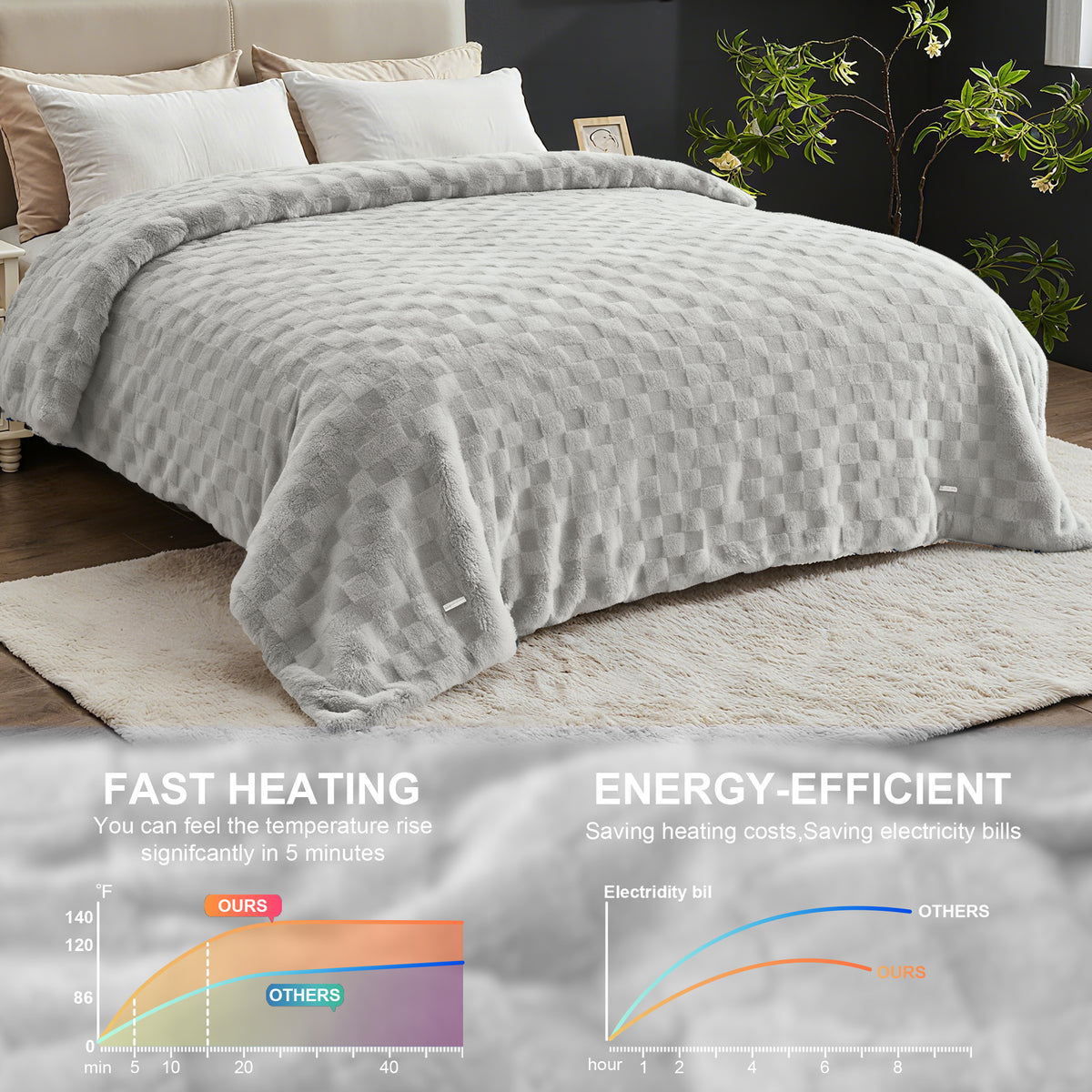 Dhole Electric Heated Blanket Checkered Fleece Throw 50x60 Inches Fast Heating Blanket 6 Heating Levels & 4 Hours Auto Off ETL Certification