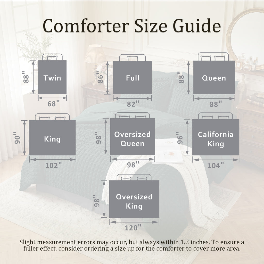 DHOLE Comforter Set 7 Pieces – Seersucker Textured Waffle Weave Bed in a Bag, All-Season Lightweight Microfiber Bedding Sets with Sheets & Pillow Shams