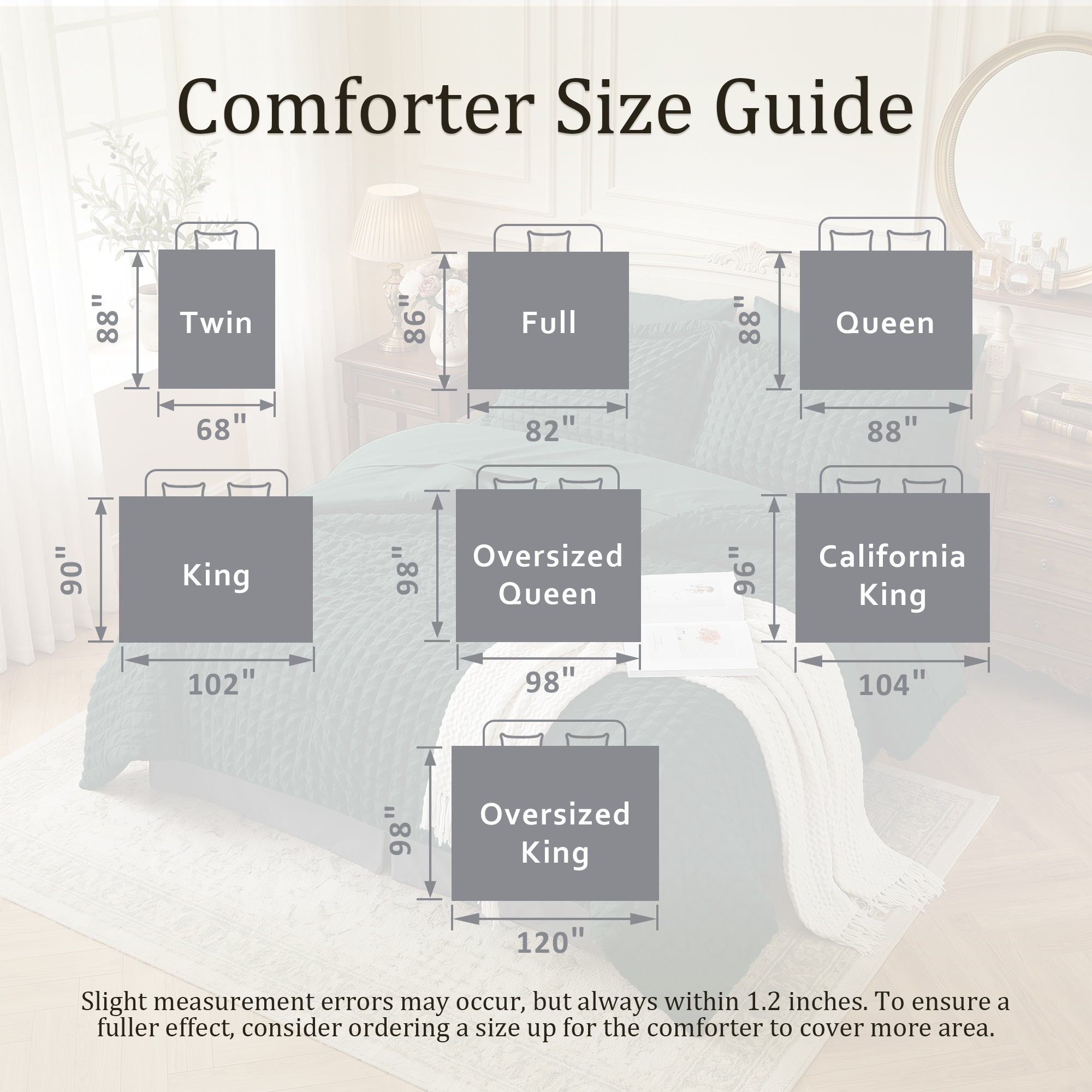 DHOLE Comforter Set 7 Pieces – Seersucker Textured Waffle Weave Bed in a Bag, All-Season Lightweight Microfiber Bedding Sets with Sheets & Pillow Shams