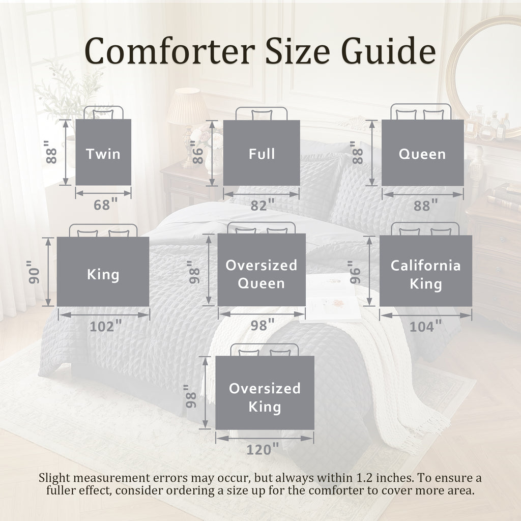 DHOLE Comforter Set 7 Pieces – Seersucker Textured Waffle Weave Bed in a Bag, All-Season Lightweight Microfiber Bedding Sets with Sheets & Pillow Shams