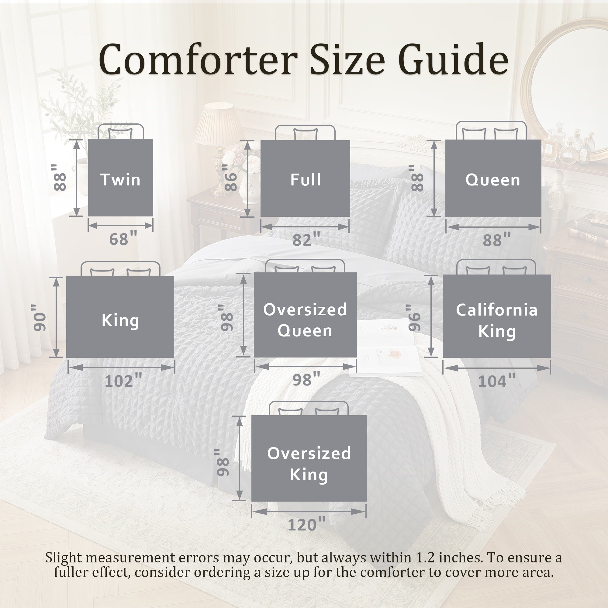 DHOLE Comforter Set 7 Pieces – Seersucker Textured Waffle Weave Bed in a Bag, All-Season Lightweight Microfiber Bedding Sets with Sheets & Pillow Shams