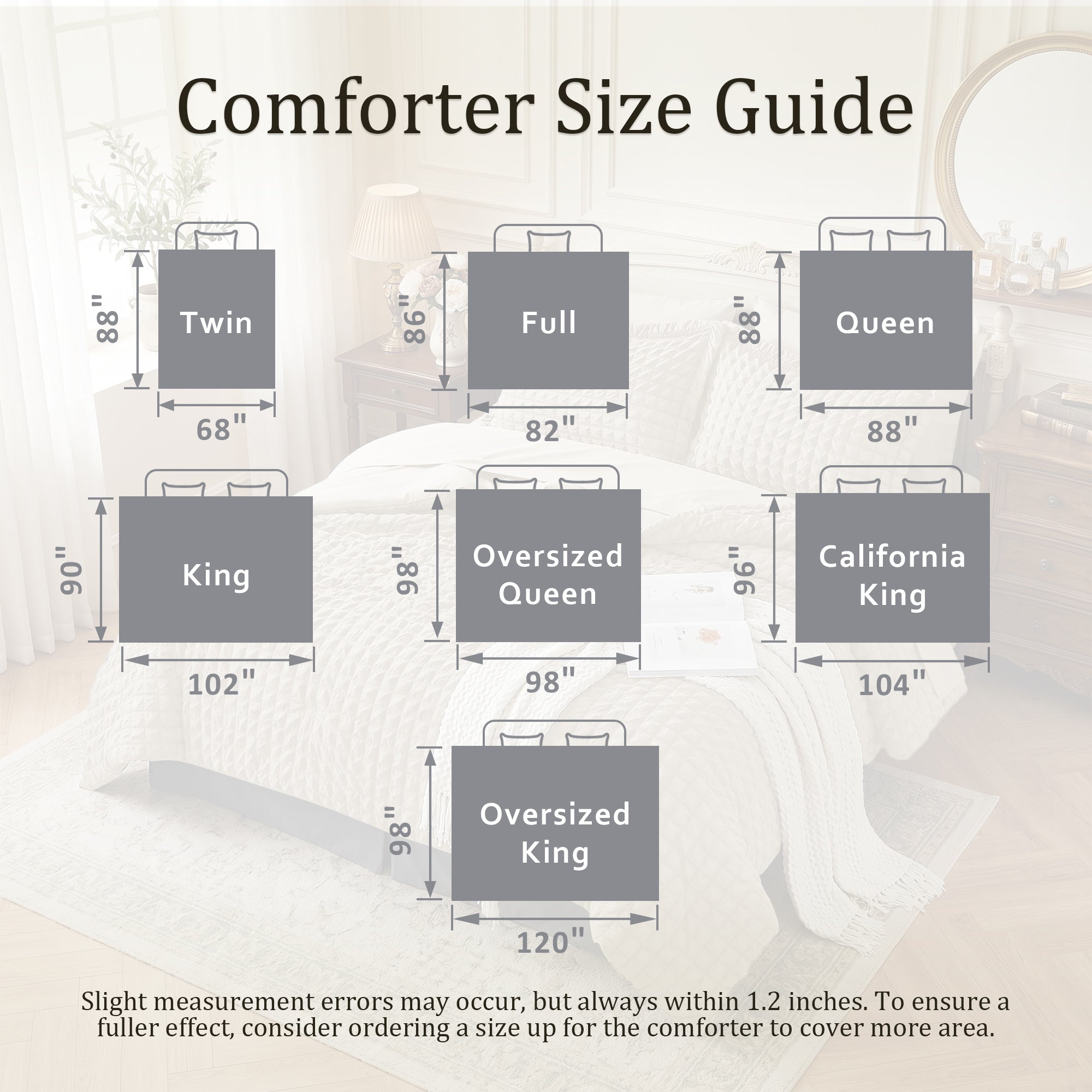 DHOLE Comforter Set 7 Pieces – Seersucker Textured Waffle Weave Bed in a Bag, All-Season Lightweight Microfiber Bedding Sets with Sheets & Pillow Shams
