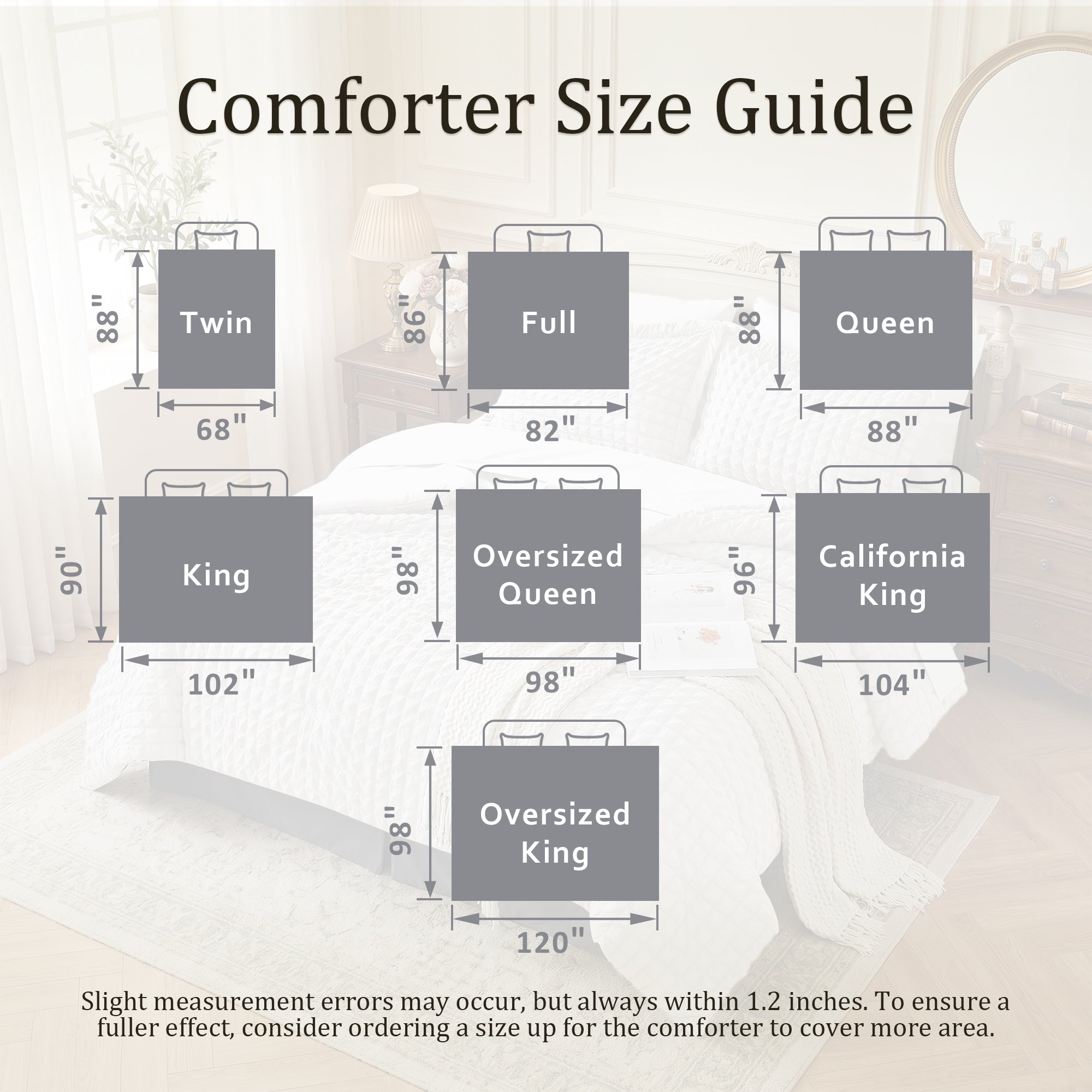 DHOLE Comforter Set 7 Pieces – Seersucker Textured Waffle Weave Bed in a Bag, All-Season Lightweight Microfiber Bedding Sets with Sheets & Pillow Shams