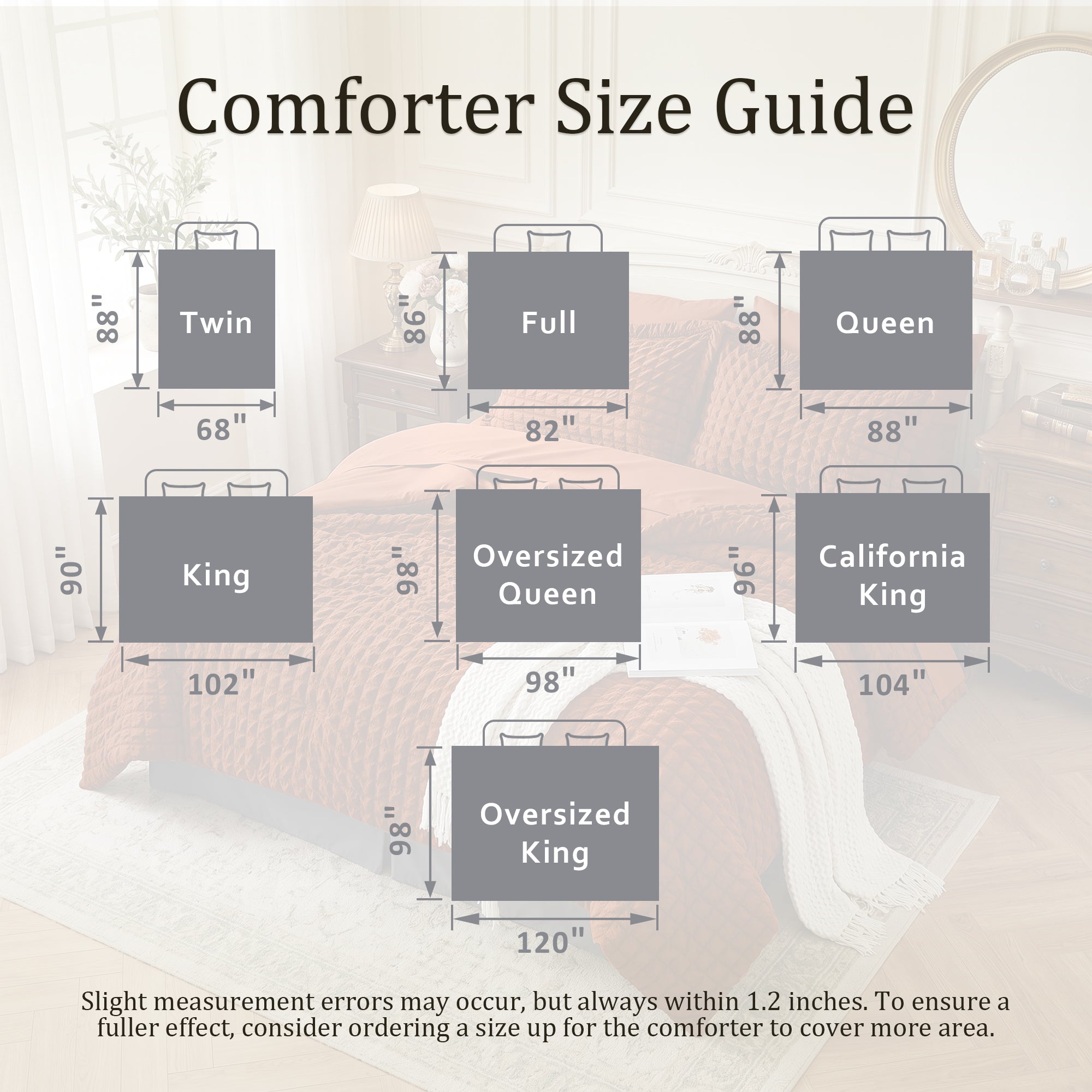 DHOLE Comforter Set 7 Pieces – Seersucker Textured Waffle Weave Bed in a Bag, All-Season Lightweight Microfiber Bedding Sets with Sheets & Pillow Shams