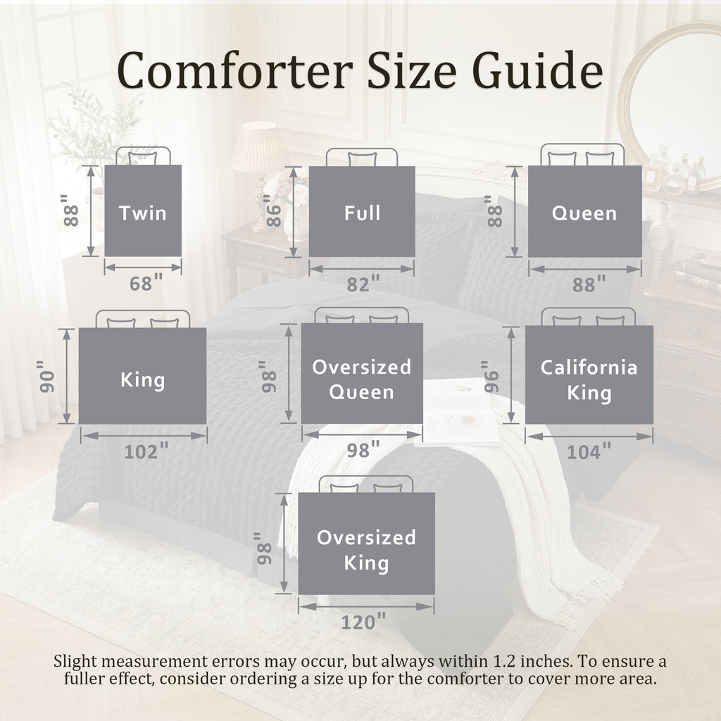 DHOLE Comforter Set 7 Pieces – Seersucker Textured Waffle Weave Bed in a Bag, All-Season Lightweight Microfiber Bedding Sets with Sheets & Pillow Shams