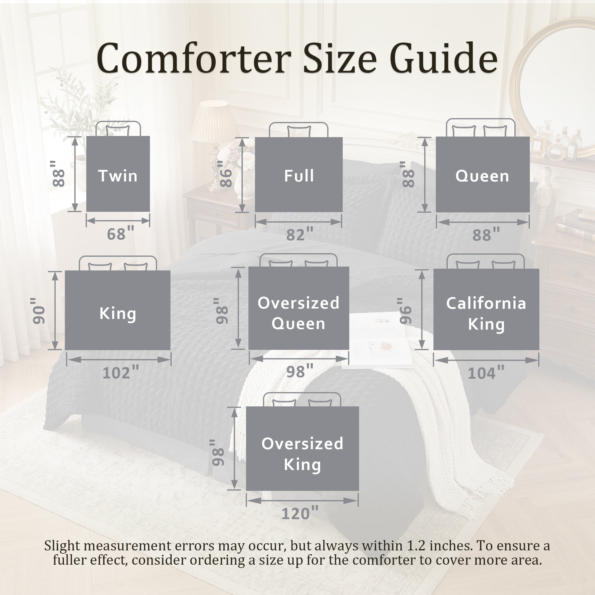 DHOLE Comforter Set 7 Pieces – Seersucker Textured Waffle Weave Bed in a Bag, All-Season Lightweight Microfiber Bedding Sets with Sheets & Pillow Shams