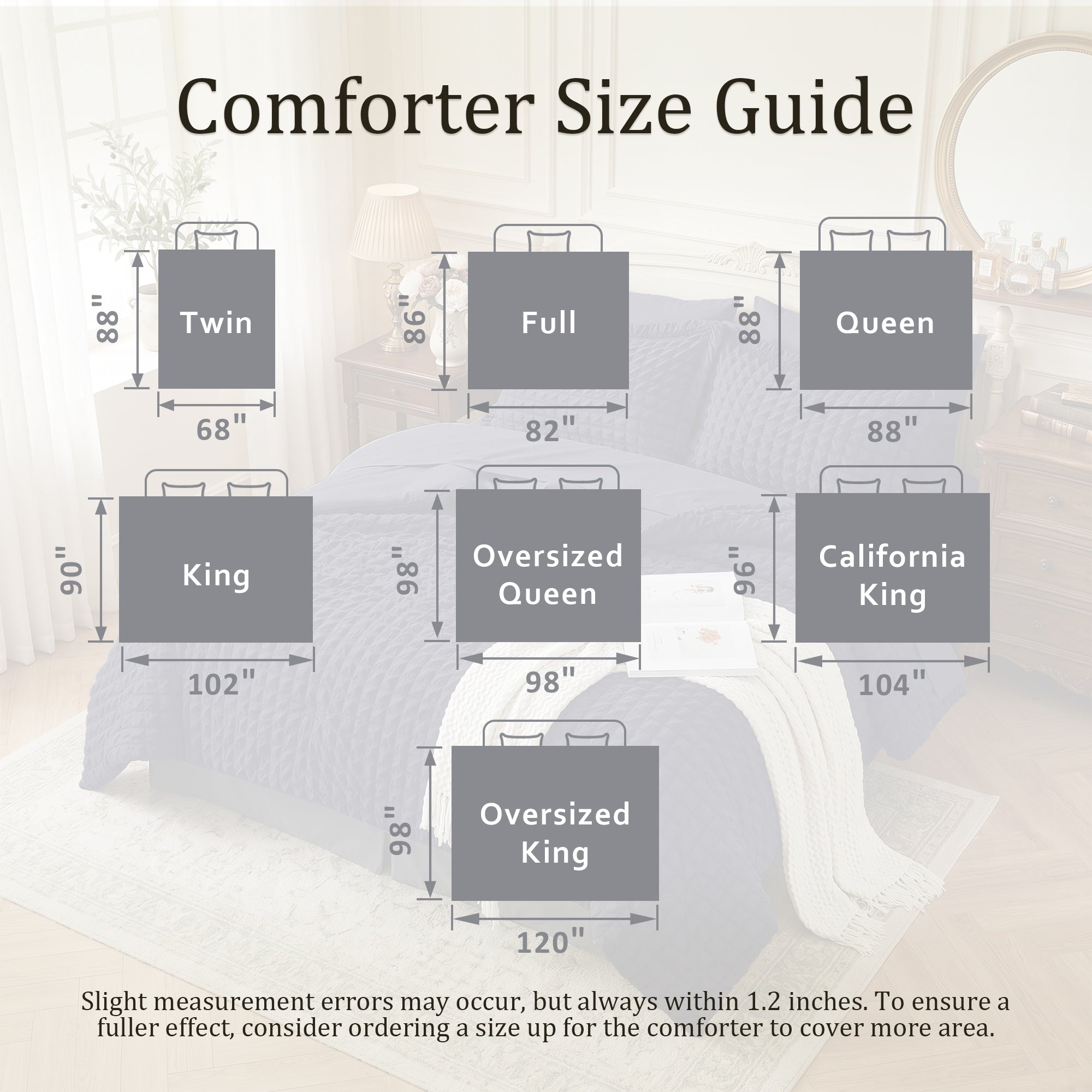 DHOLE Comforter Set 7 Pieces – Seersucker Textured Waffle Weave Bed in a Bag, All-Season Lightweight Microfiber Bedding Sets with Sheets & Pillow Shams