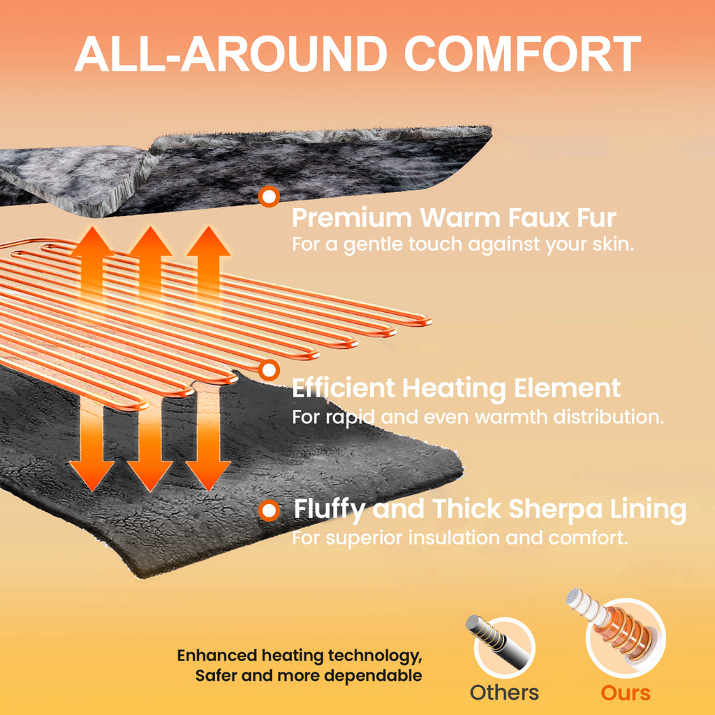 Dhole Heated Blanket Electric Throw - 50"x60" Heating Blanket Throw 4 Hours Auto-Off 6 Heat Level Over-Heat Protection Luxury Faux Fur Sherpa ETL Certification
