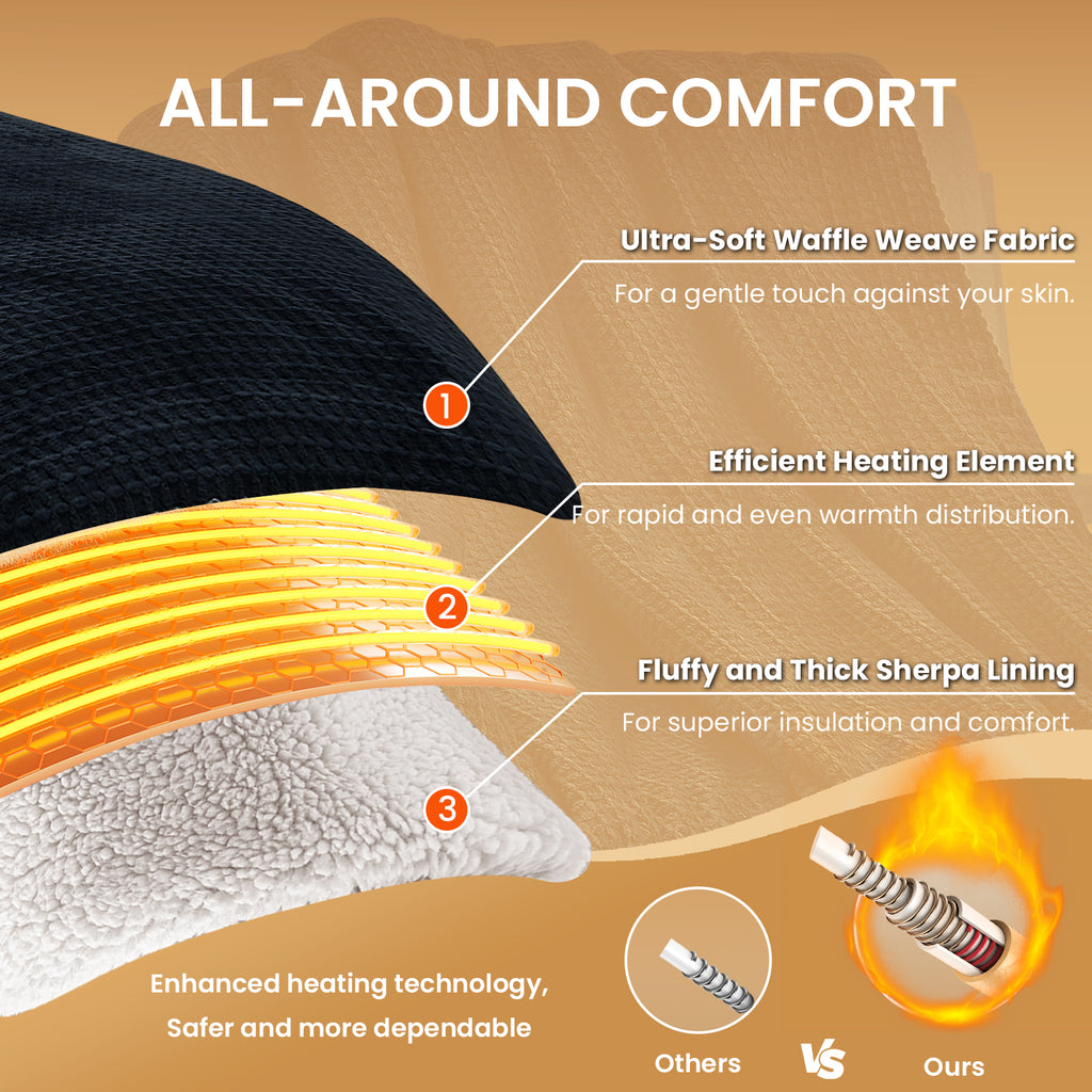 Dhole Heated Blanket Electric Blanket Throw Waffle, 50x60 Inches，Sherpa Fleece Fast Heating Blanket 6 Heating Levels & 4 Hours Auto Off ETL Certification