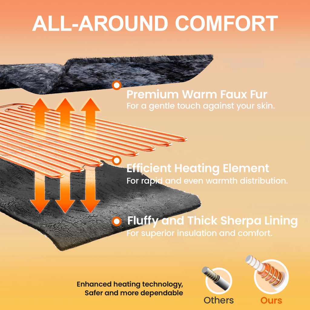 Dhole Heated Blanket Electric Throw - 50"x60" Heating Blanket Throw 4 Hours Auto-Off 6 Heat Level Over-Heat Protection Luxury Faux Fur Sherpa ETL Certification