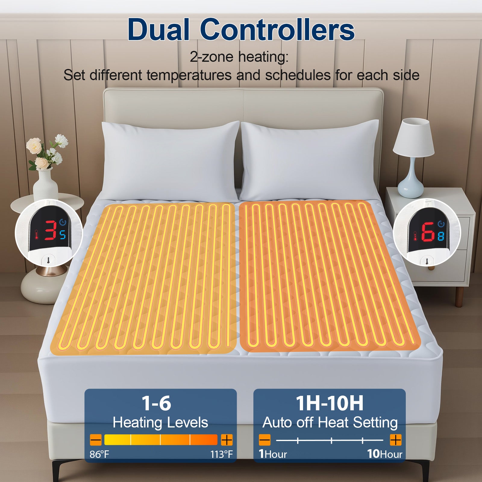 Dhole Electric Heated Mattress Pad Queen - 60"x80" ,Deep Pocket, 6 Heat Settings, Auto Shut Off 10 Hrs with Dual Controller, ETL Certified, Machine Washable, White