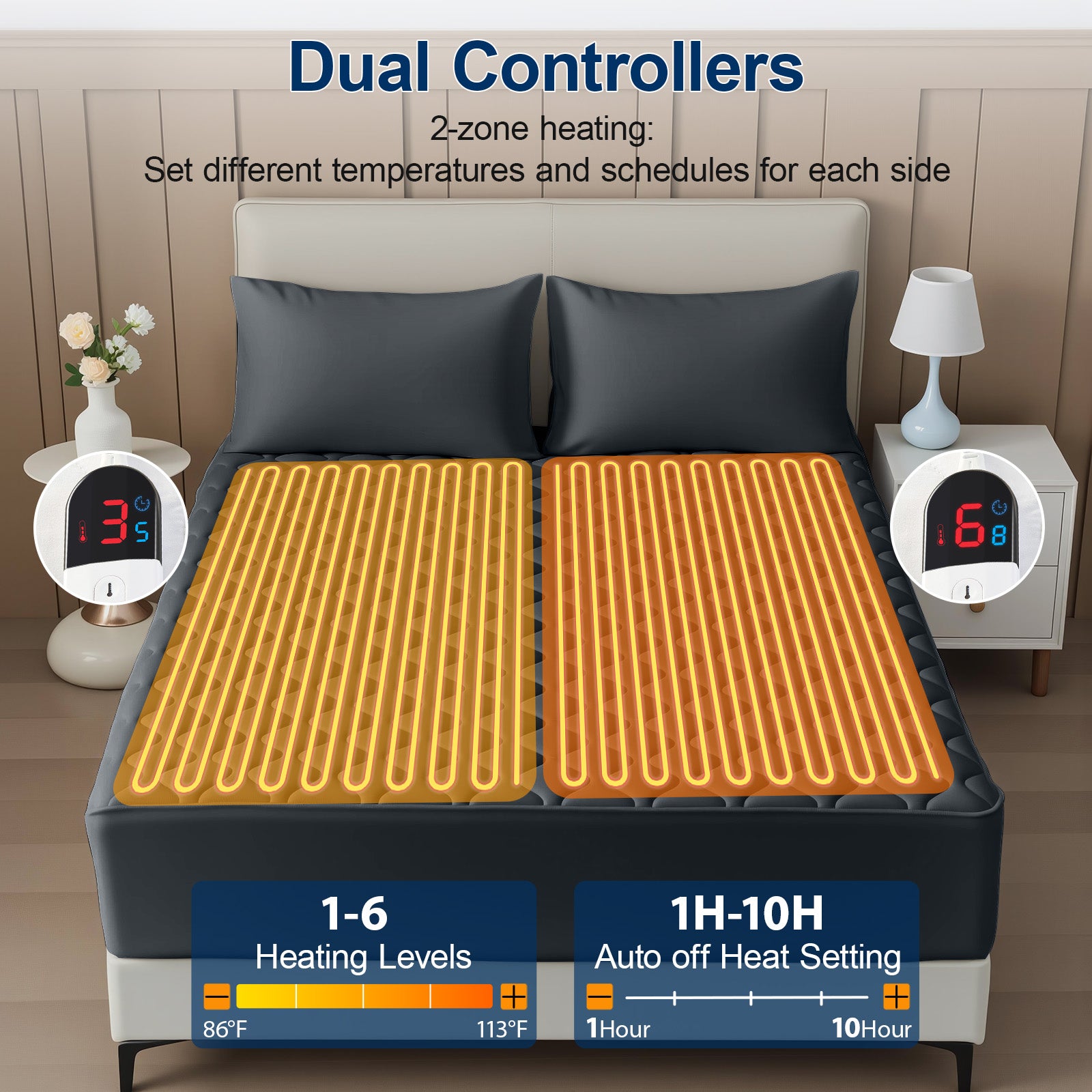 Dhole Electric Heated Mattress Pad Queen - 60"x80" ,Deep Pocket, 6 Heat Settings, Auto Shut Off 10 Hrs with Dual Controller, ETL Certified, Machine Washable, White