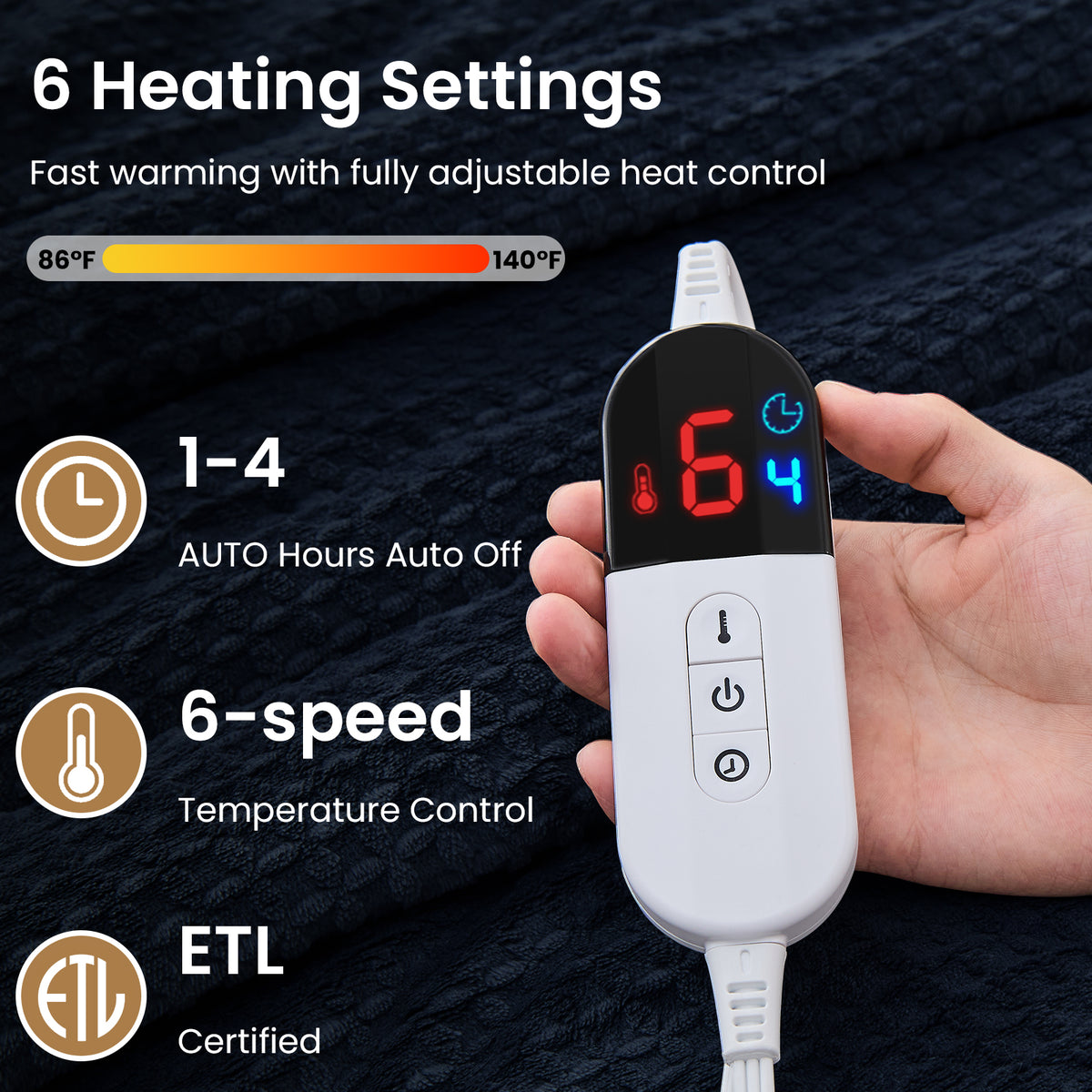 Dhole Heated Blanket Electric Blanket Throw Waffle, 50x60 Inches，Sherpa Fleece Fast Heating Blanket 6 Heating Levels & 4 Hours Auto Off ETL Certification