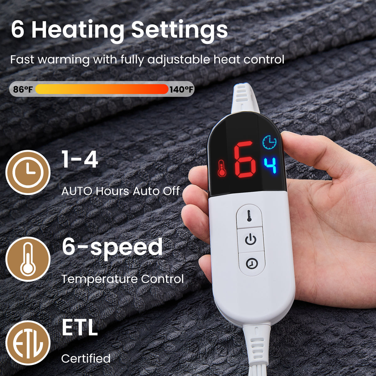 Dhole Heated Blanket Electric Blanket Throw Waffle, 50x60 Inches，Sherpa Fleece Fast Heating Blanket 6 Heating Levels & 4 Hours Auto Off ETL Certification