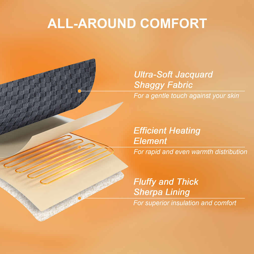 Dhole Electric Heated Blanket Checkered Fleece Throw 50x60 Inches Fast Heating Blanket 6 Heating Levels & 4 Hours Auto Off ETL Certification