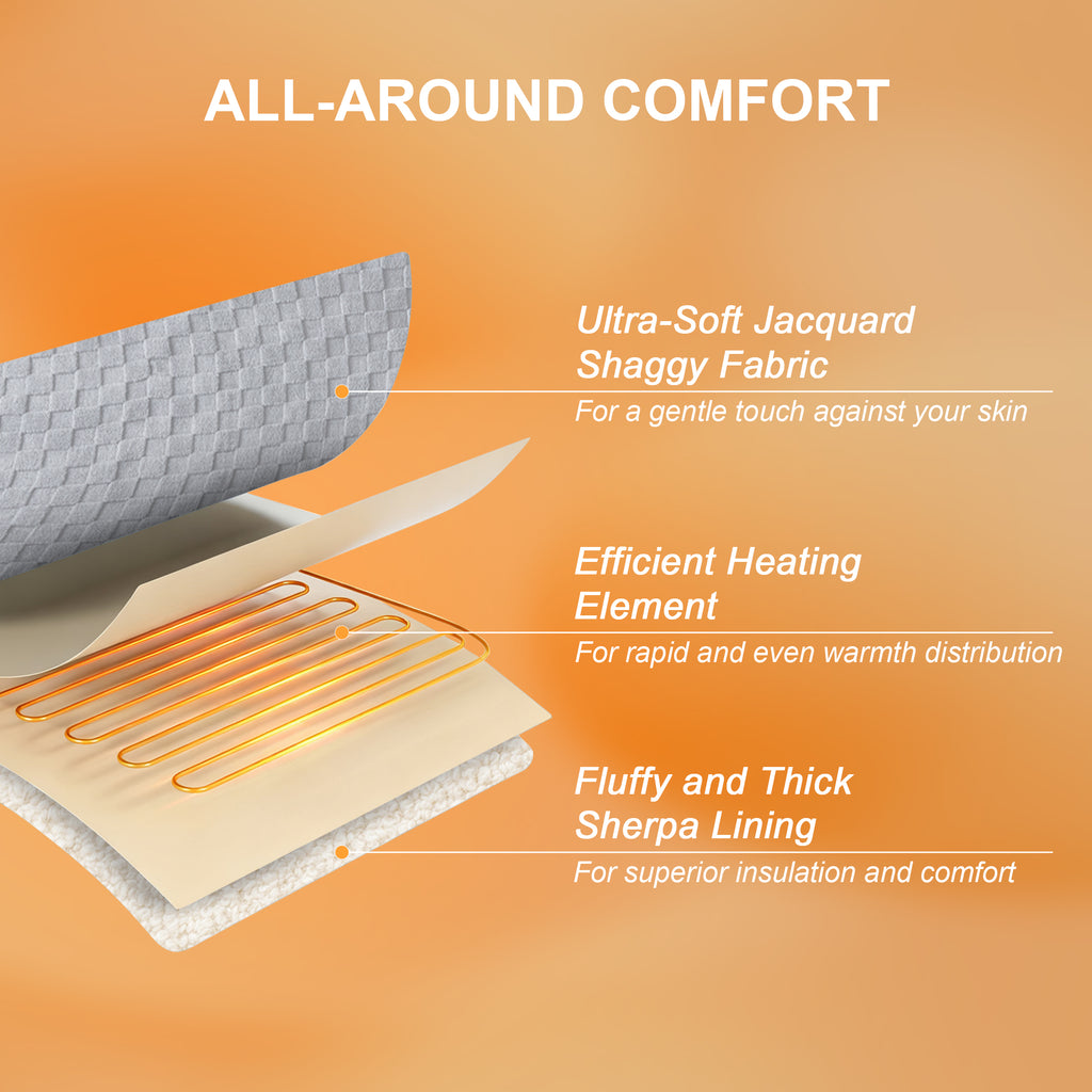 Dhole Electric Heated Blanket Checkered Fleece Throw 50x60 Inches Fast Heating Blanket 6 Heating Levels & 4 Hours Auto Off ETL Certification