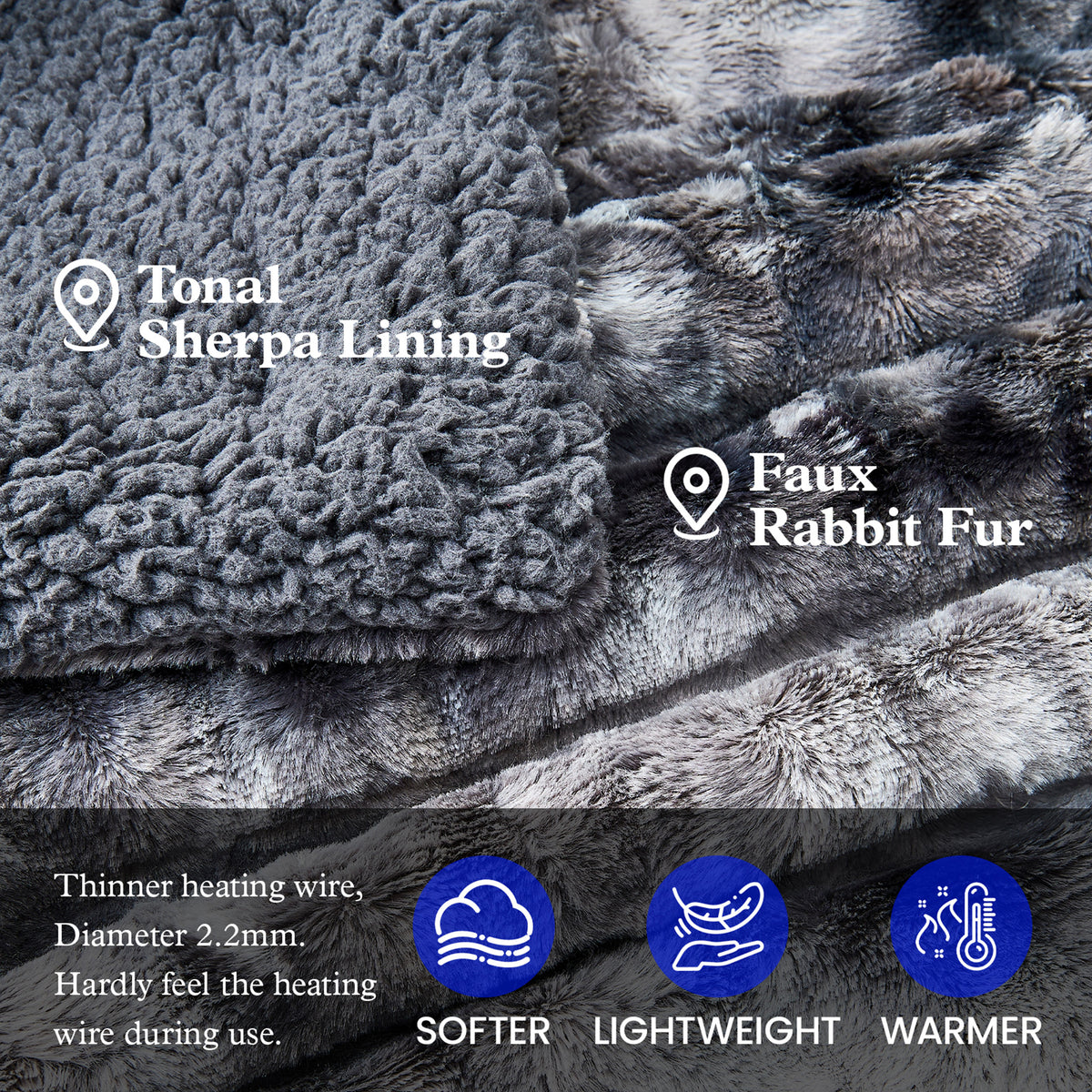 Dhole Heated Blanket Electric Throw - 50"x60" Heating Blanket Throw 4 Hours Auto-Off 6 Heat Level Over-Heat Protection Luxury Faux Fur Sherpa ETL Certification