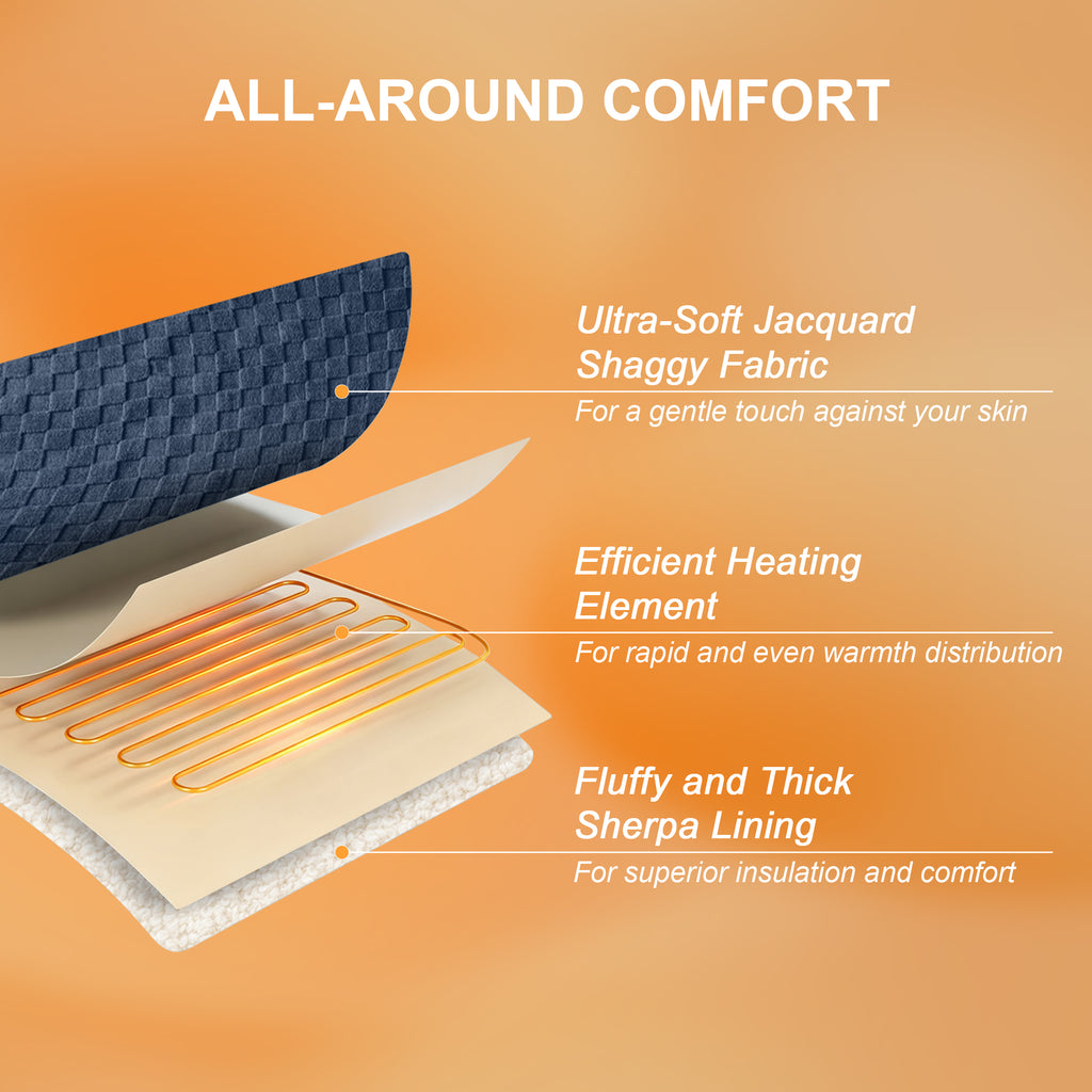 Dhole Electric Heated Blanket Checkered Fleece Throw 50x60 Inches Fast Heating Blanket 6 Heating Levels & 4 Hours Auto Off ETL Certification