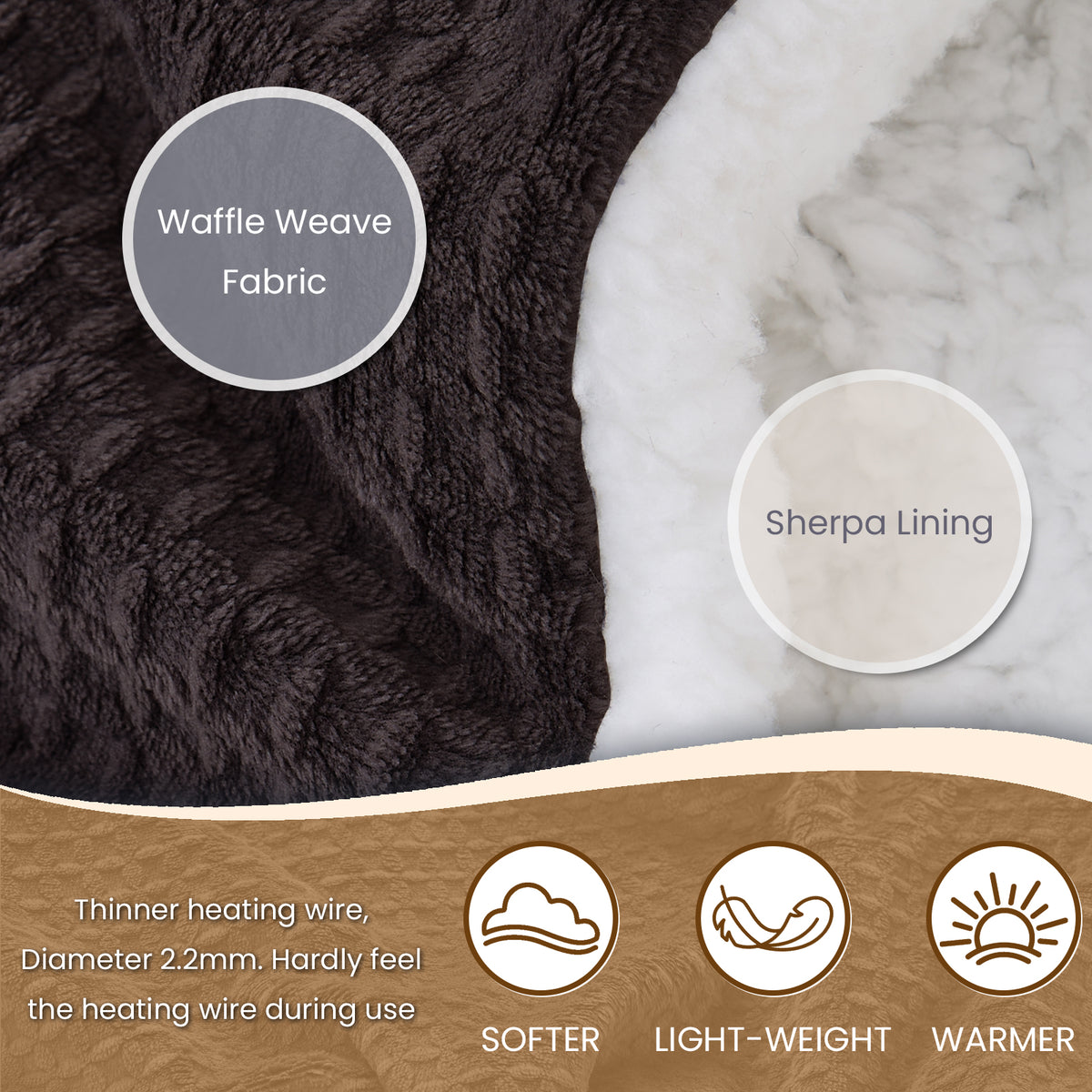 Dhole Heated Blanket Electric Blanket Throw Waffle, 50x60 Inches，Sherpa Fleece Fast Heating Blanket 6 Heating Levels & 4 Hours Auto Off ETL Certification
