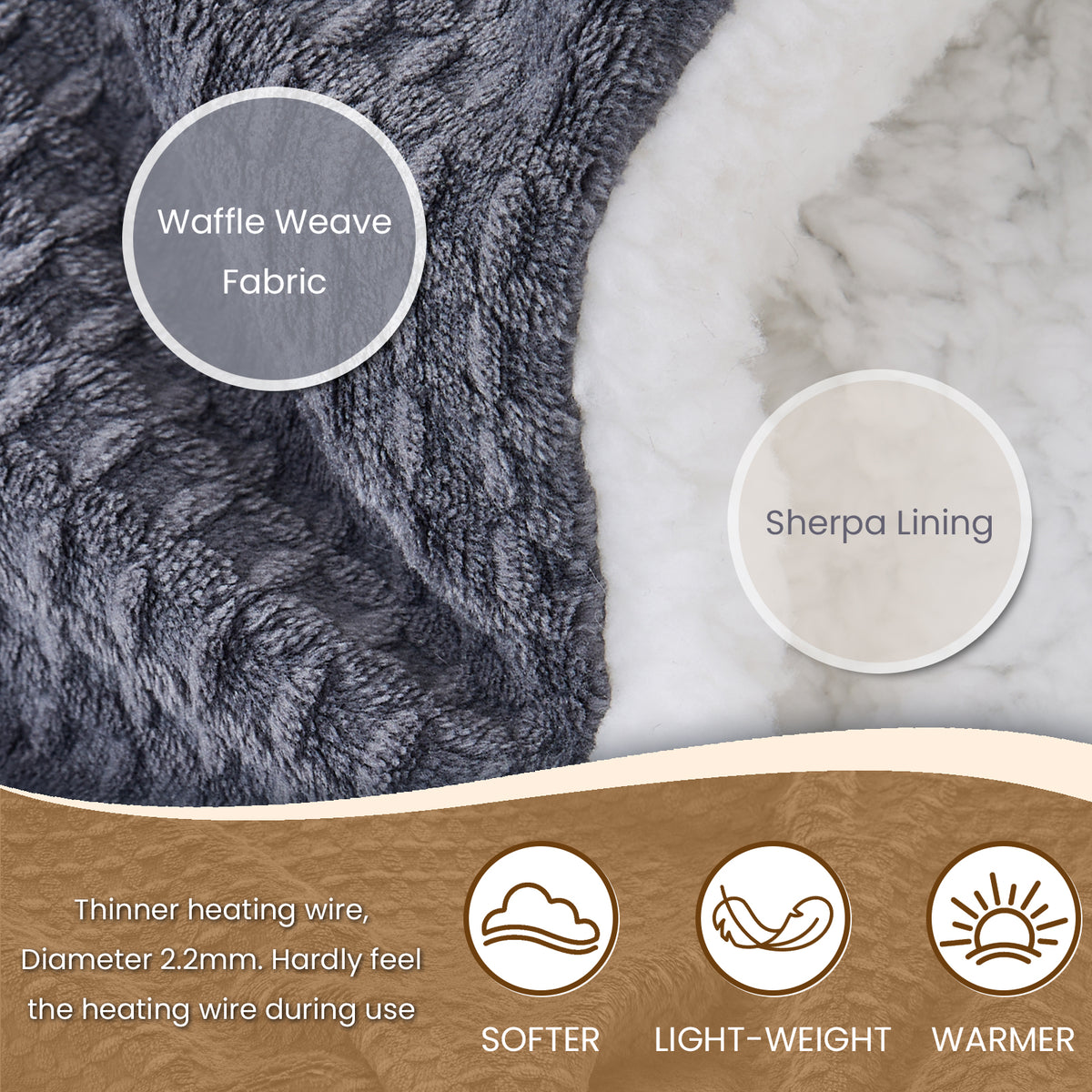 Dhole Heated Blanket Electric Blanket Throw Waffle, 50x60 Inches，Sherpa Fleece Fast Heating Blanket 6 Heating Levels & 4 Hours Auto Off ETL Certification