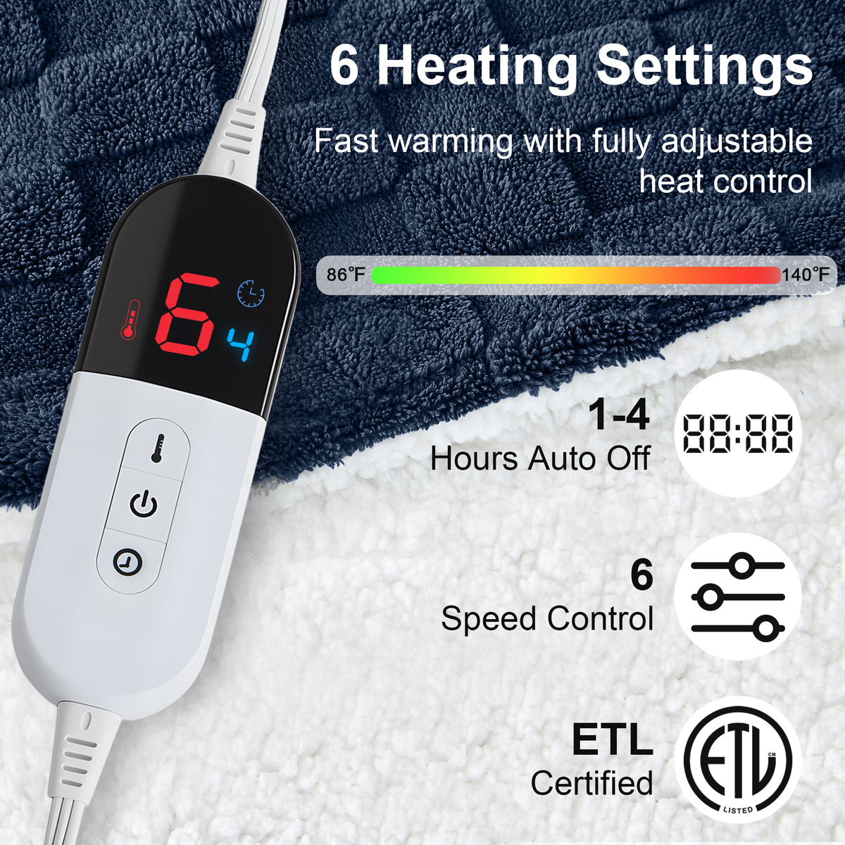 Dhole Electric Heated Blanket Checkered Fleece Throw 50x60 Inches Fast Heating Blanket 6 Heating Levels & 4 Hours Auto Off ETL Certification