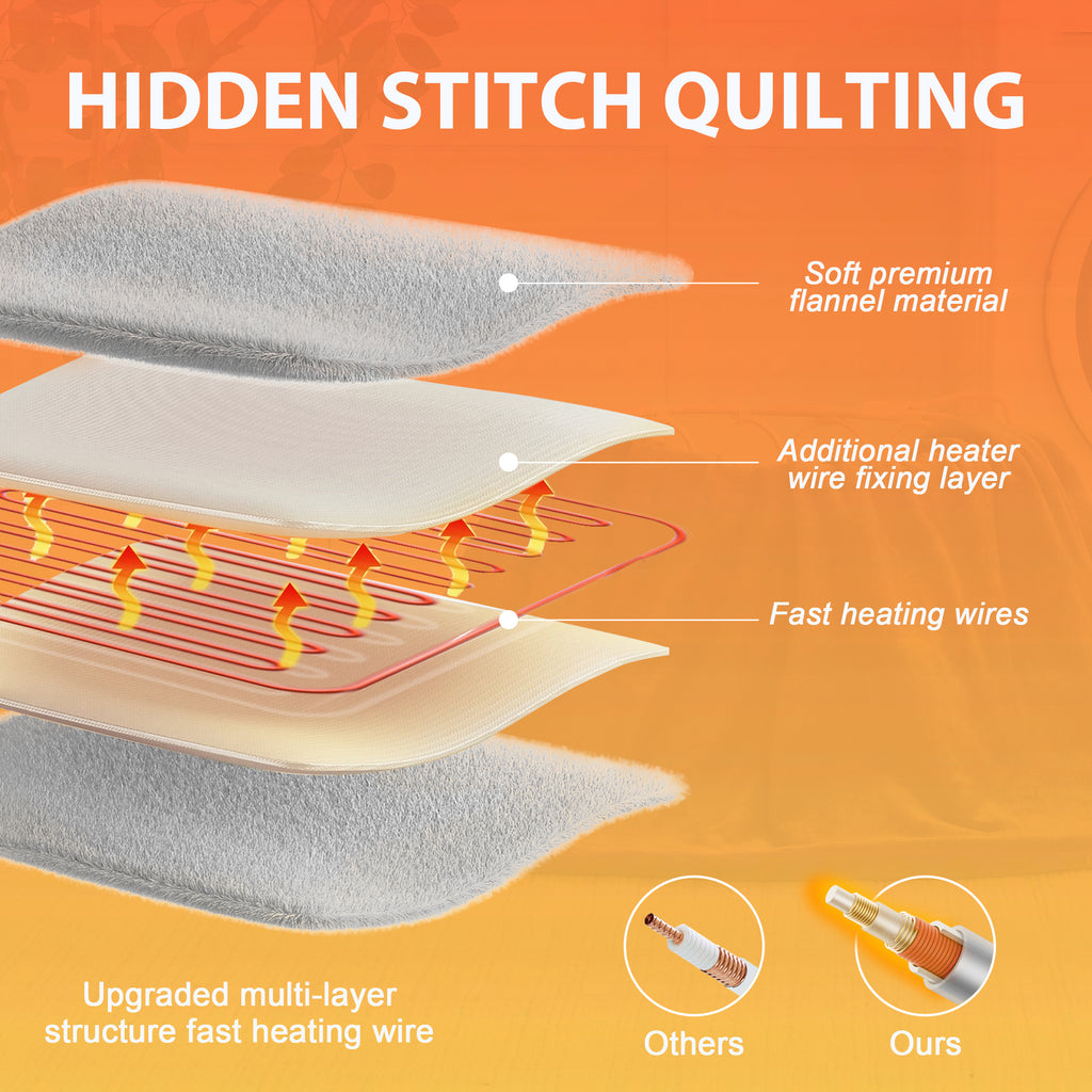 Dhole Electric Heated Blanket Throw - 50"x60" with 6 Heating Levels 4 Hours Auto Off Fast Heating Over-Heated Protection Ultra Soft Warm Flannel ETL Certified