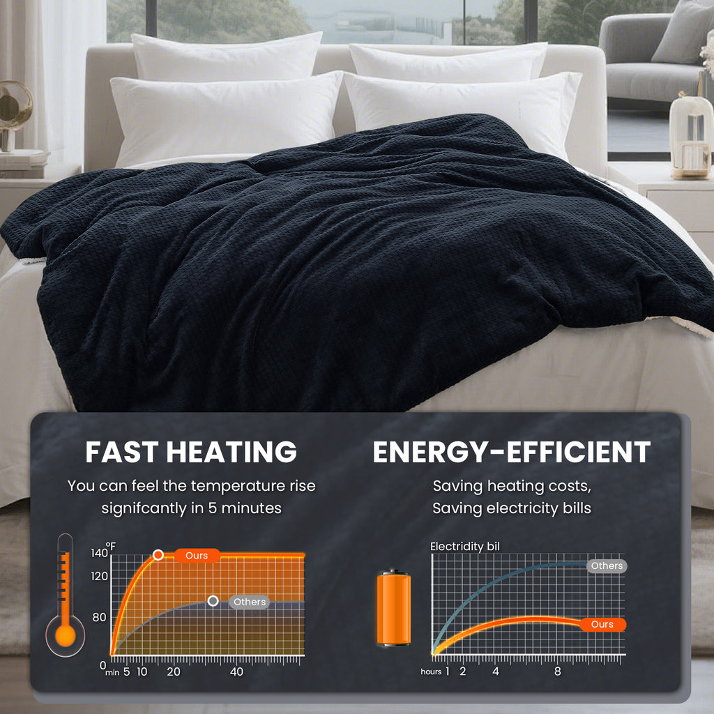 Dhole Heated Blanket Electric Blanket Throw Waffle, 50x60 Inches，Sherpa Fleece Fast Heating Blanket 6 Heating Levels & 4 Hours Auto Off ETL Certification